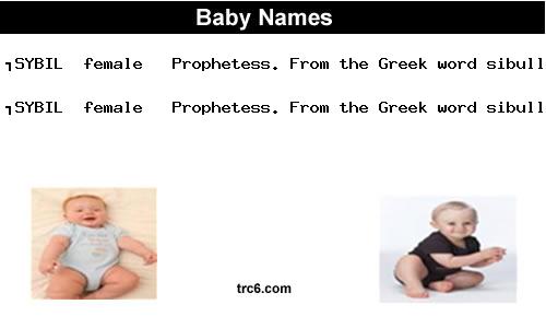 sybil baby names